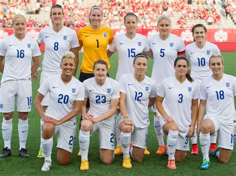 best england women's football players|england women's football team list.